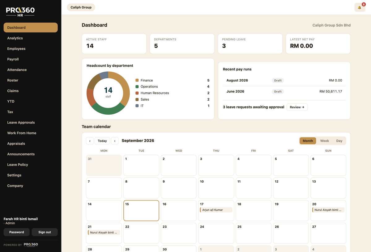 PRO360 HR dashboard