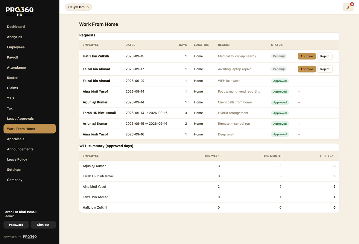 Work from home tracking